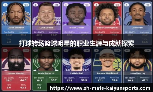 开云